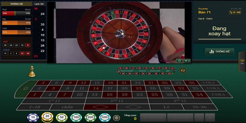 Vòng quay Roulette cung cấp hệ thống cửa cược đa dạng